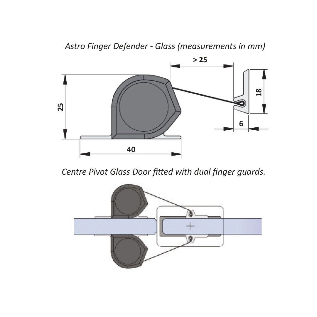 Astro Finger Defender - Glass Measurements